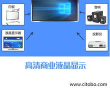 评估触摸一体机品质优劣的核心技术要素