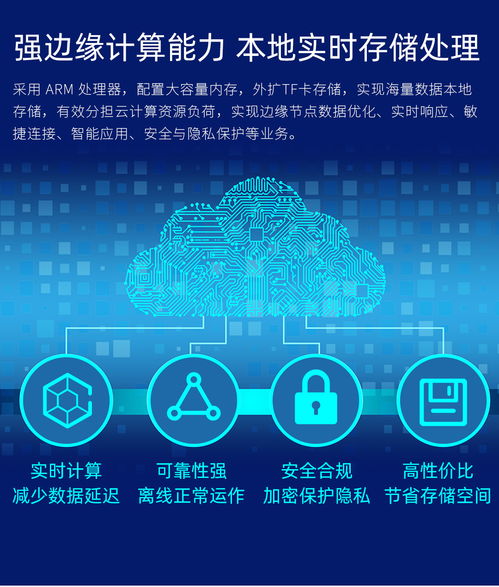 启扬QYLink5004 WL 4G多网口边缘计算网关 物联网与网络技术融合的创新实践