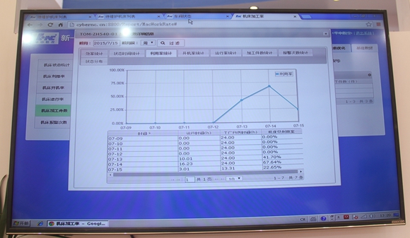 华中数控与东莞劲胜联手亮相工博会，共筑智能工厂网络技术新篇章